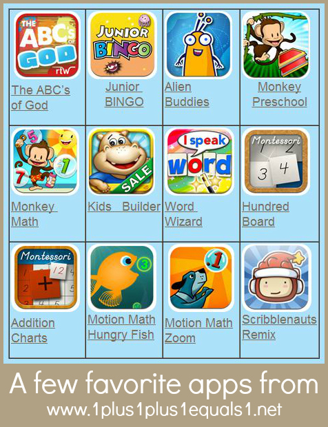 Educational iPad Apps ~ Part 2