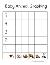 Baby Animal Graphing