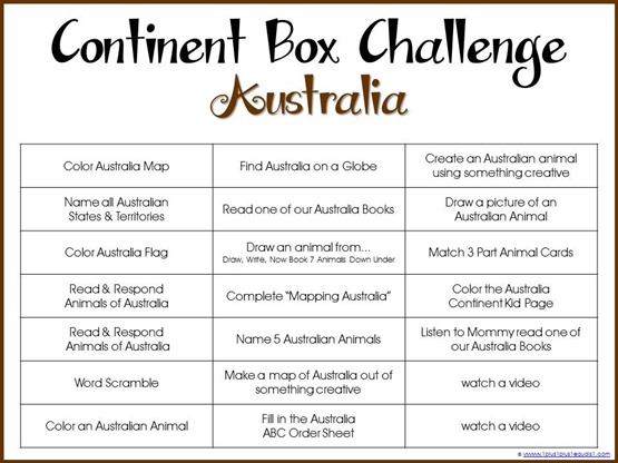 Continent Box Challenge Australia