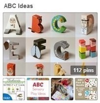 ABC-Ideas-on-Pinterest431222