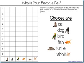 Graphing Pets