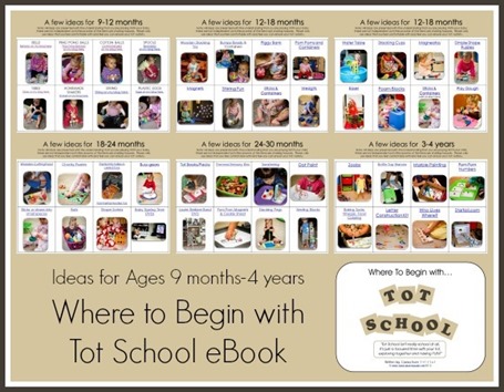 Tot-School-Ideas-By-Ages_thumb111