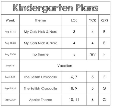Kindergarten Plans the First 6 Weeks