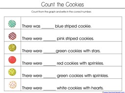 Cookie Graphing