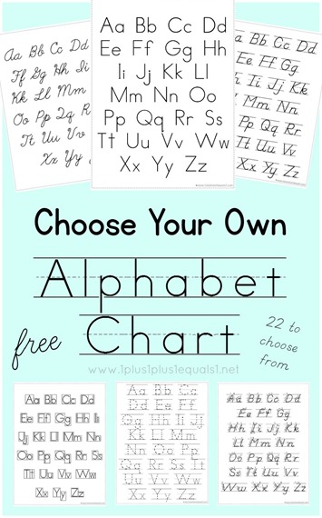 Choose Your Own Alphabet Chart Printable - 1+1+1=1