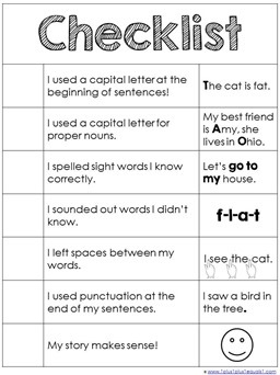 Try-It Sheet and Basic Writing Checklist for Young Writers - 1+1+1=1