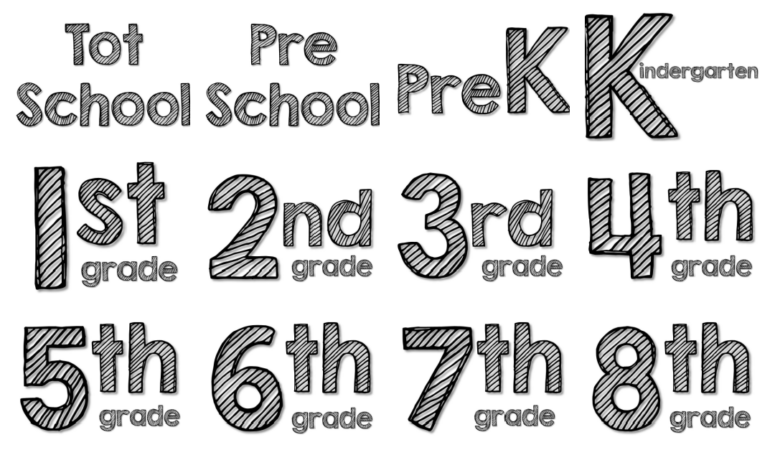 Back to School Printable Grade Level Signs