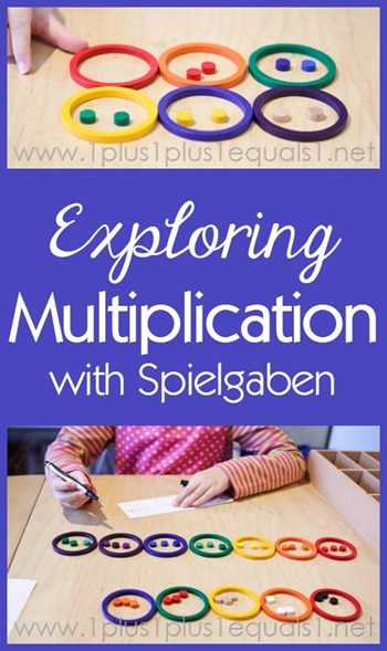 Multiplication with Spielgaben