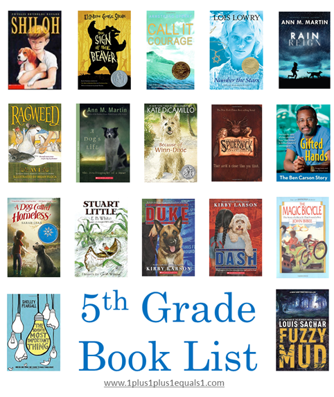 5th Grade Reading List ~ Update - 1+1+1=1