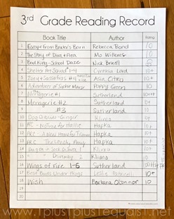 3rd Grade Reading Log (2 of 2)