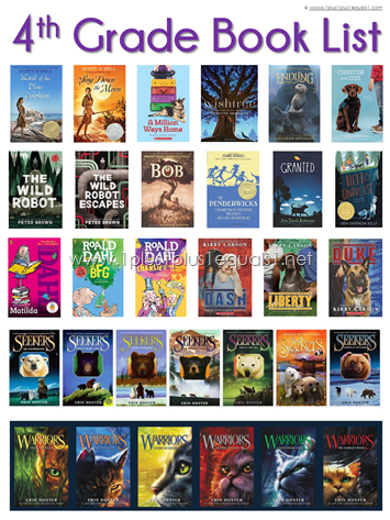 4th Grade Reading List - 1+1+1=1