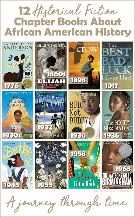 Historical Fiction Chapter Books about African American History
