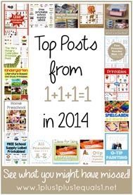 Top-Blog-Posts-in-2014-from-www.1plu[1]