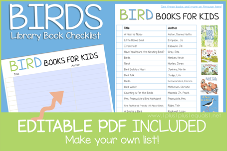 Bird Book Editable Book Checklist