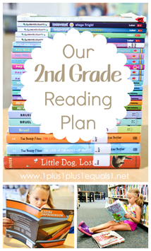 2nd Grade Homeschool Reading Plan