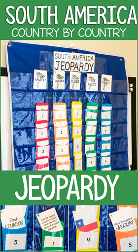 SOUTHB AMERICA Country by Country Jeopardy