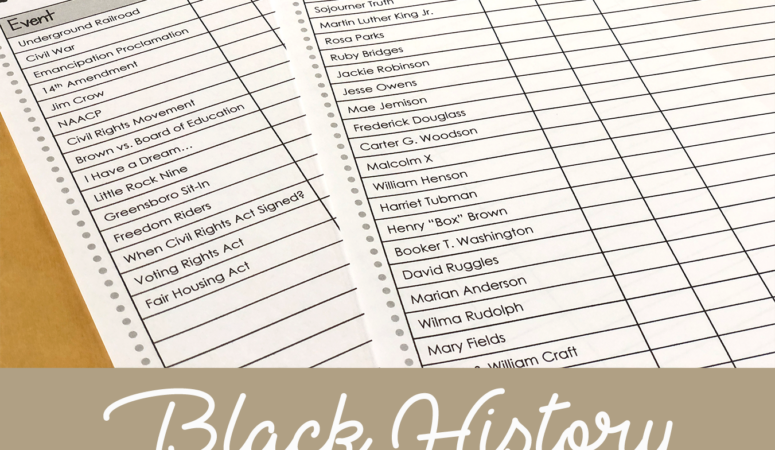 Black History – Do You Know?