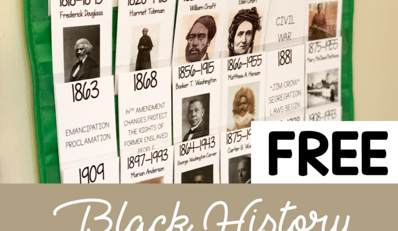 Black History Timeline Card Printables