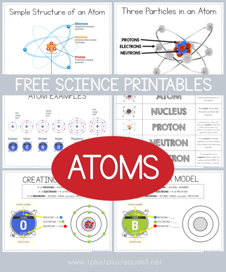 Free Science Printables ~ Atoms - 1+1+1=1