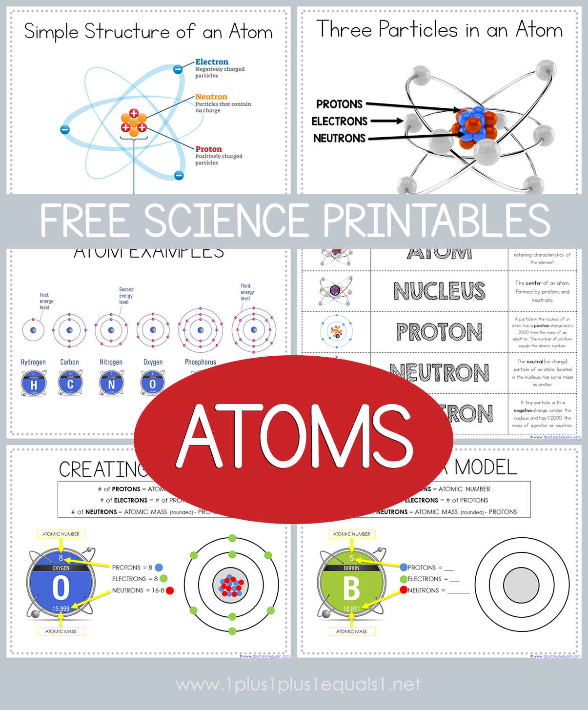 Free Science Printables ~ Atoms - 25+25+25=25 In Structure Of The Atom Worksheet