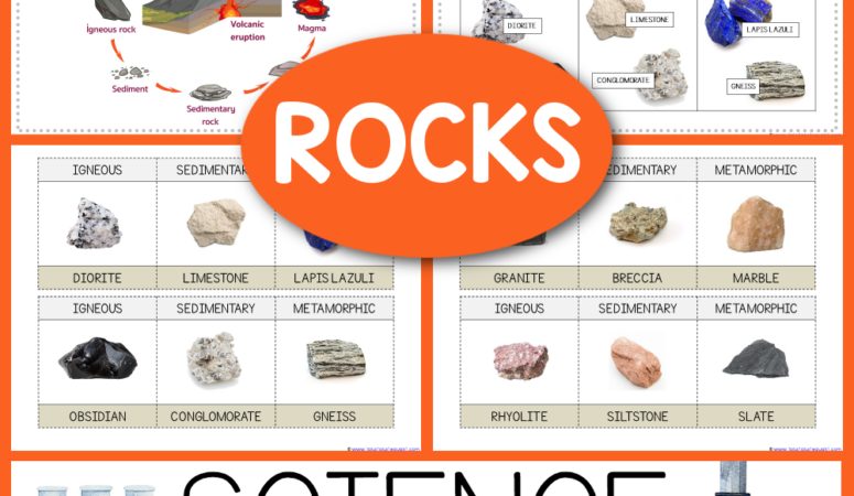Earth Science Printables – Rocks