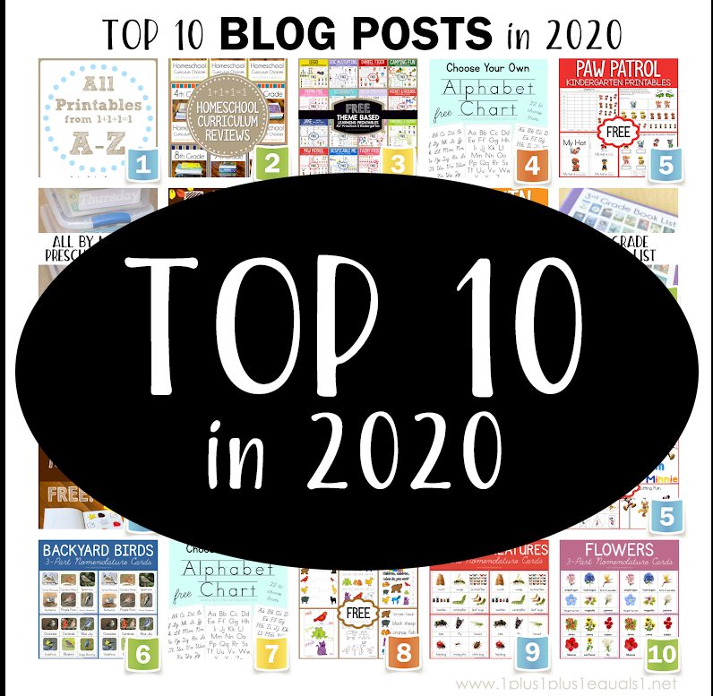 Looking Back ~ Top Content from 2020