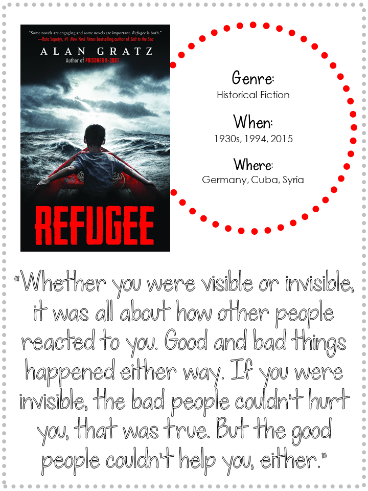 Refugee Book Printables Open Edutalk